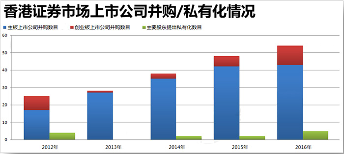 hkbinggou1.jpg